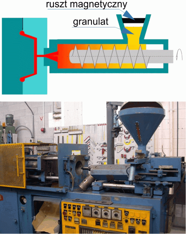 Ruszt magnetyczny do leja Ø200. Sposób instalacji.