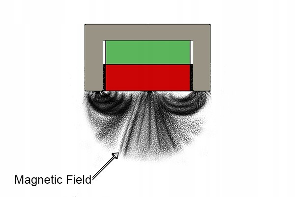 Schemat Uchwytu Magnetycznego
